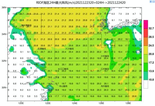達(dá)摩院與江蘇省氣象臺合作,共研極端大風(fēng)ai預(yù)報算法