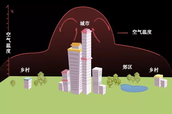 課程資源自然生態|&ldquo;亞洲水塔&rdquo;的&ldquo;水&rdquo;,從哪兒來?夏日這些&ldquo;怪雨&rdquo;現象的成因有答案了!